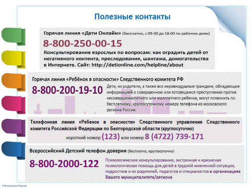 Полезные контакты