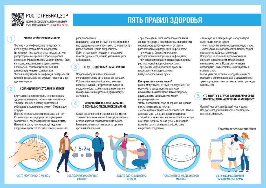 Памятка 5 правил здоровья