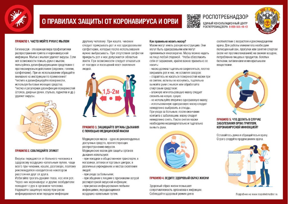 О правилах защиты от коронавируса и ОРВИ
