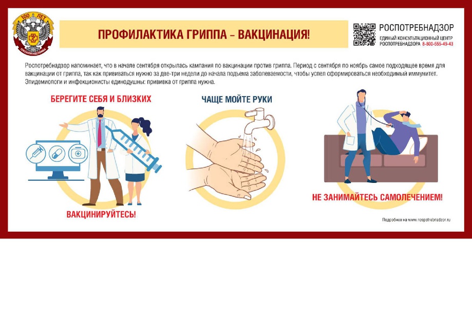 Профилактика гриппа - вакцинация